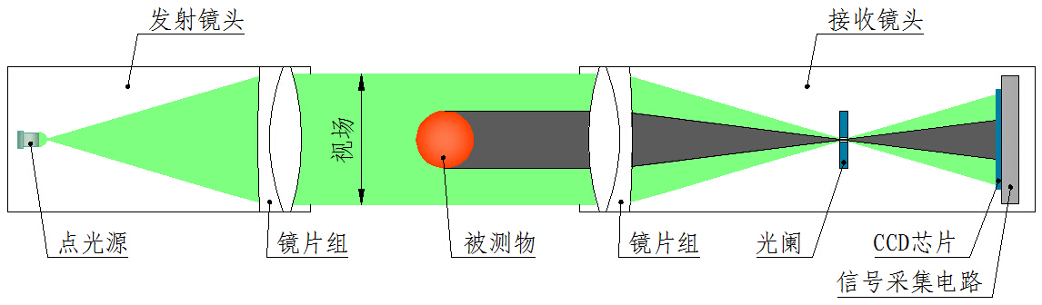 610102e99f9ed.png 77-3.png